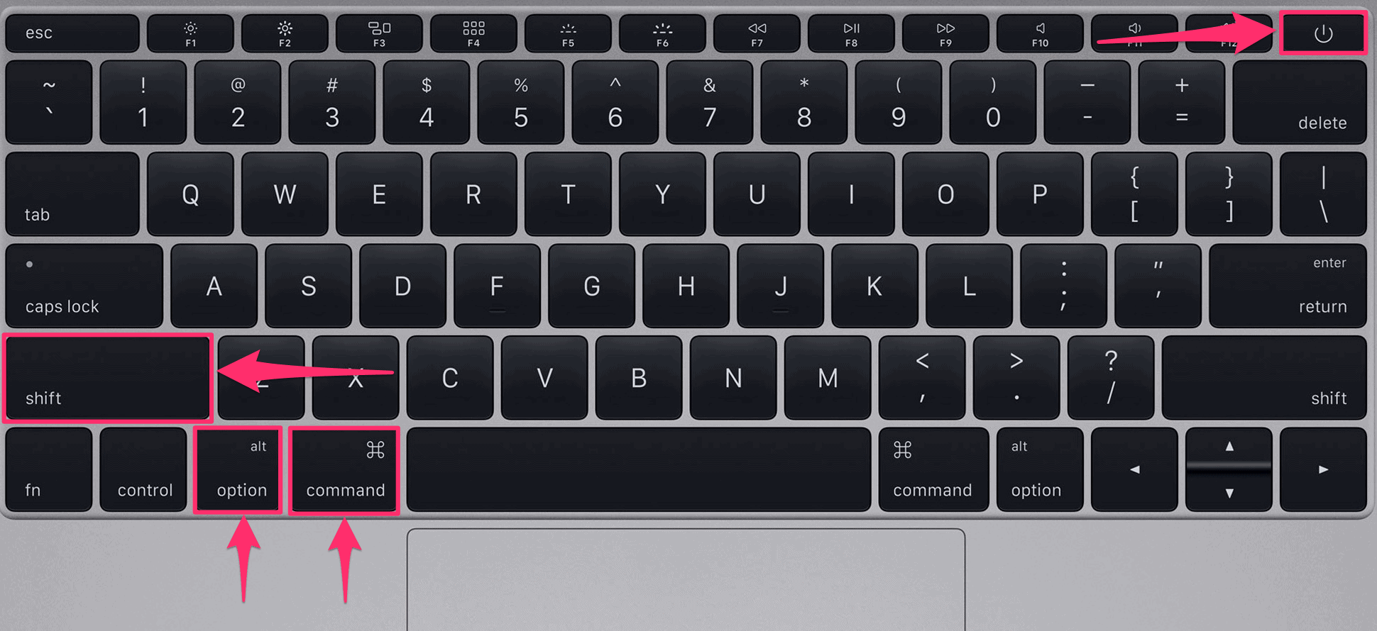 Shift+Control+option+Power на макбуке. Клавиша FN на клавиатуре Mac. Page up на клавиатуре ноутбука. Клавиша бэкспейс на клавиатуре Мак.